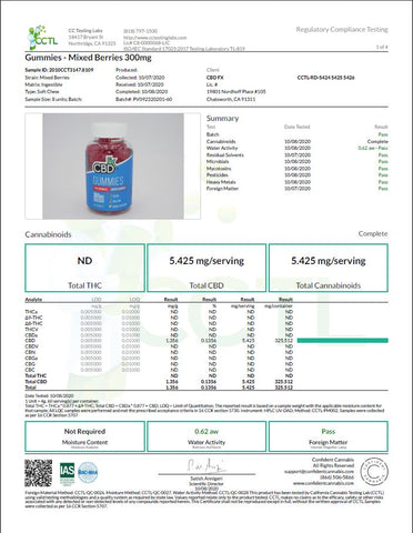 Image of CBDFx Gummy Bears 300 mg 60 Gummies